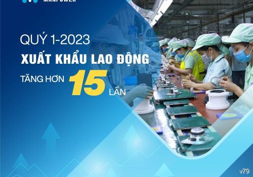 Quý 1-2023: v79 Xuất khẩu lao động tăng hơn 15 lần